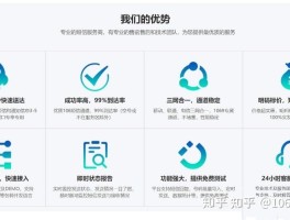 群发短信会被拉黑吗知乎文章怎么发