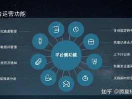 电脑上短信群发的app软件有哪些好用的简单介绍
