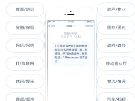 给客户群发短信怎么发吸引人的话语