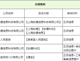 关于工信部短信验证网址查询系统官网的信息