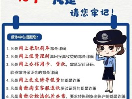 短信诈骗一般发的什么内容图片呢怎么查