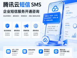 中国号码短信验证码接收