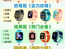 小天才电话手表怎么样发短信