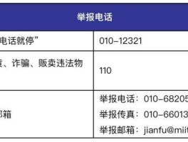 工信部对电话短信的规定是什么意思啊的简单介绍