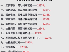 诈骗短信怎么投诉举报平台最有效