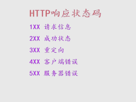 国外短信验证码软件有哪些
