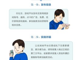 短信诈骗怎么投诉最有效的方法
