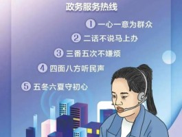 短信热线电话怎么打的