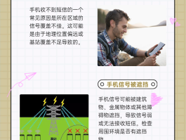 手机短信收不到验证码是什么原因造成的怎么解决的简单介绍