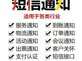 短信群发怎么输入多个号码的名字和电话